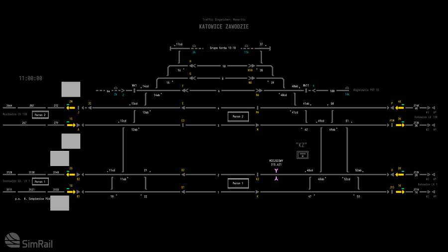 kz-übersicht